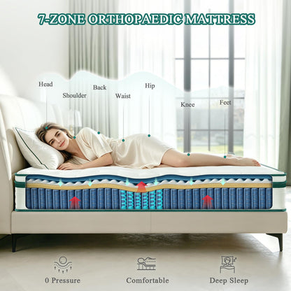NOFFA Single Mattress 3FT | 12" Single-Size Hybrid Mattresses | 7 Zone Orthopedic Mattresses Include Memory Foam & Pocket Springs - Soft - 90x190x30cm