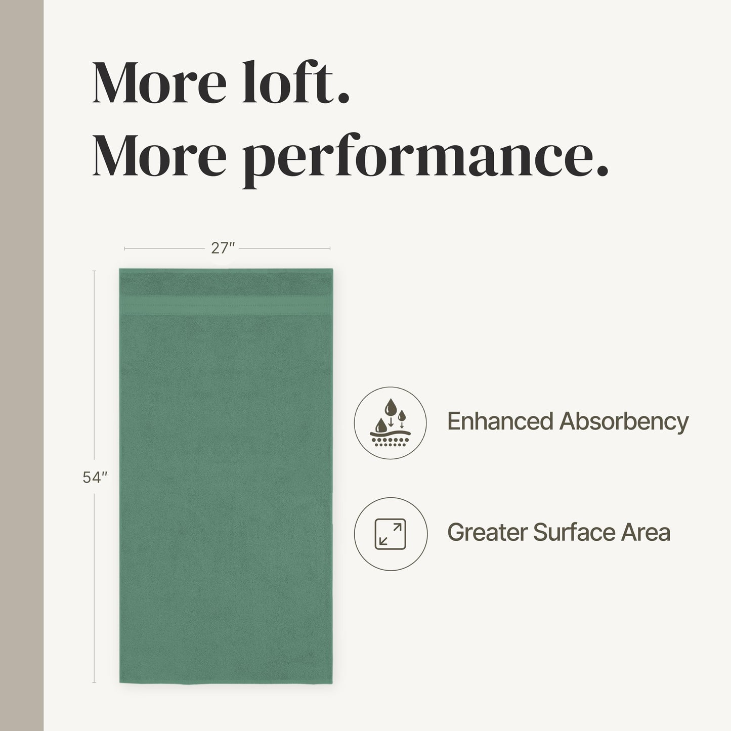 Modern Threads Super Absorbent & Quick Dry-600 GSM-Soft & Plush, Cotton, Eucalyptus, 27 in x 54 in