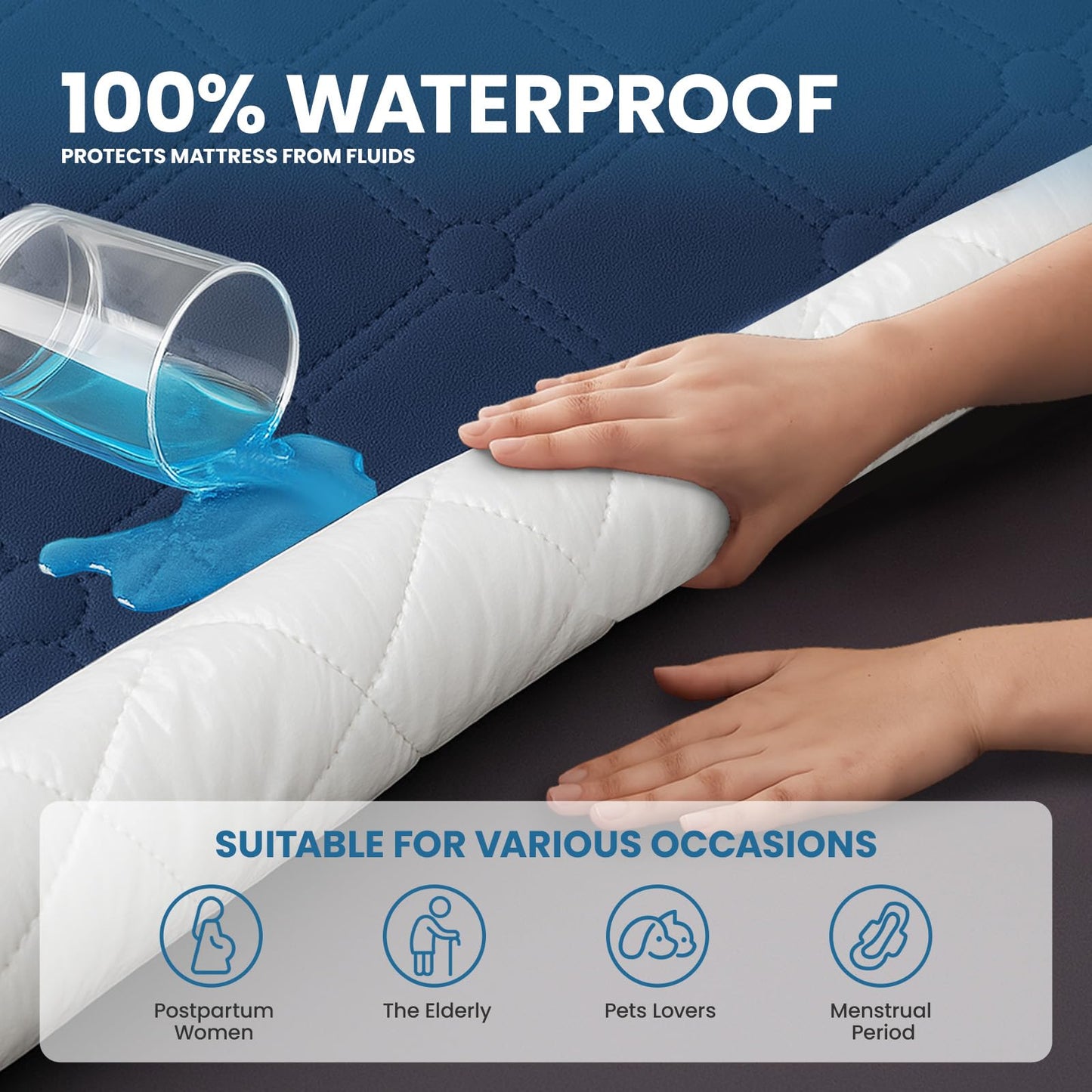 Ystyle Fitted Sheet 180 x 200 cm, Microfibre, Fitted Sheet - Mattress Height up to 30 cm, Navy Blue