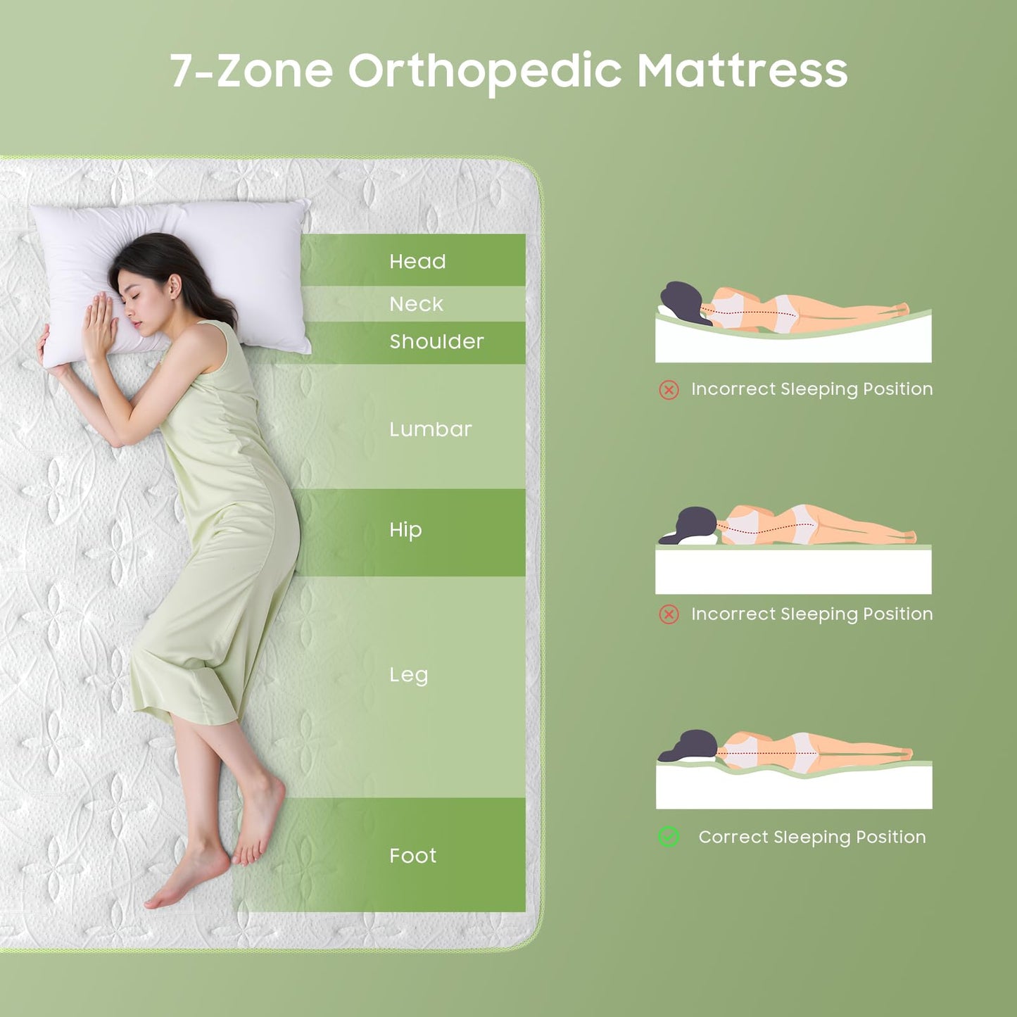 Kingsize Mattress 5ft 25cm Memory Foam & Pocketed Spring Hybrid Mattress Medium Firm 7-Zone 9-Layer Breathable Kingsize Bed Mattress with 650lbs