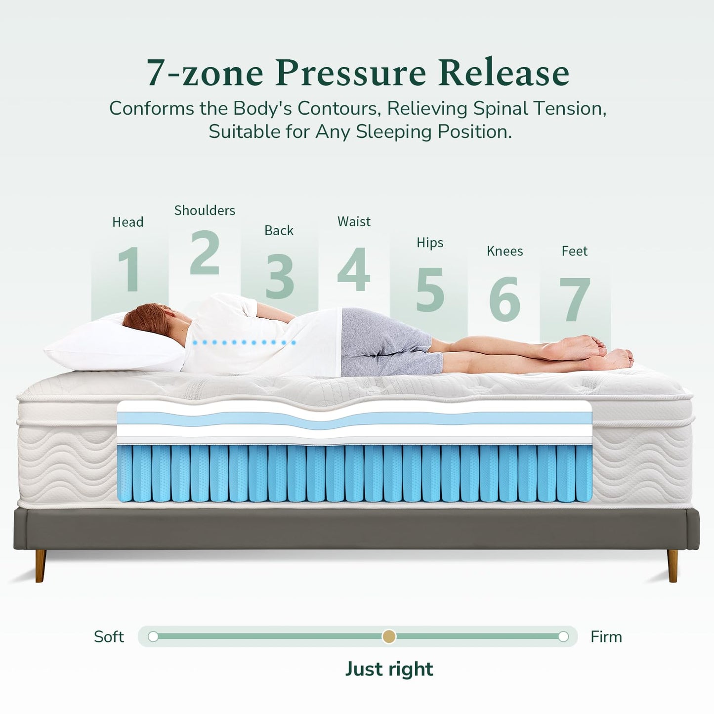 SZsuilong Small Double Mattress 4FT Memory Foam, Pocket Sprungs Hybird Mattress with Dual Edges Support, Orthopaedic Mattresses Medium Firm