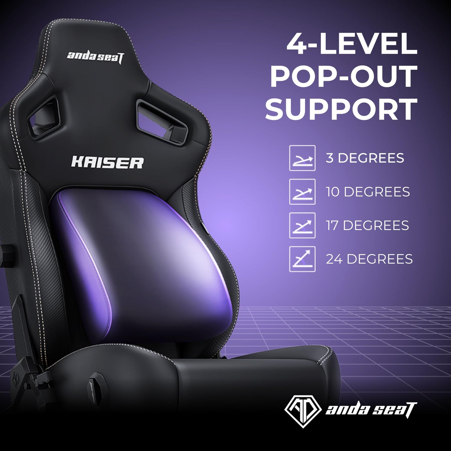 Anda Seat Kaiser 4 Gaming Chair for Adults - Large Reclining Video Game Chairs with 4-Level Pop-Out Lumbar, Linen Fabric