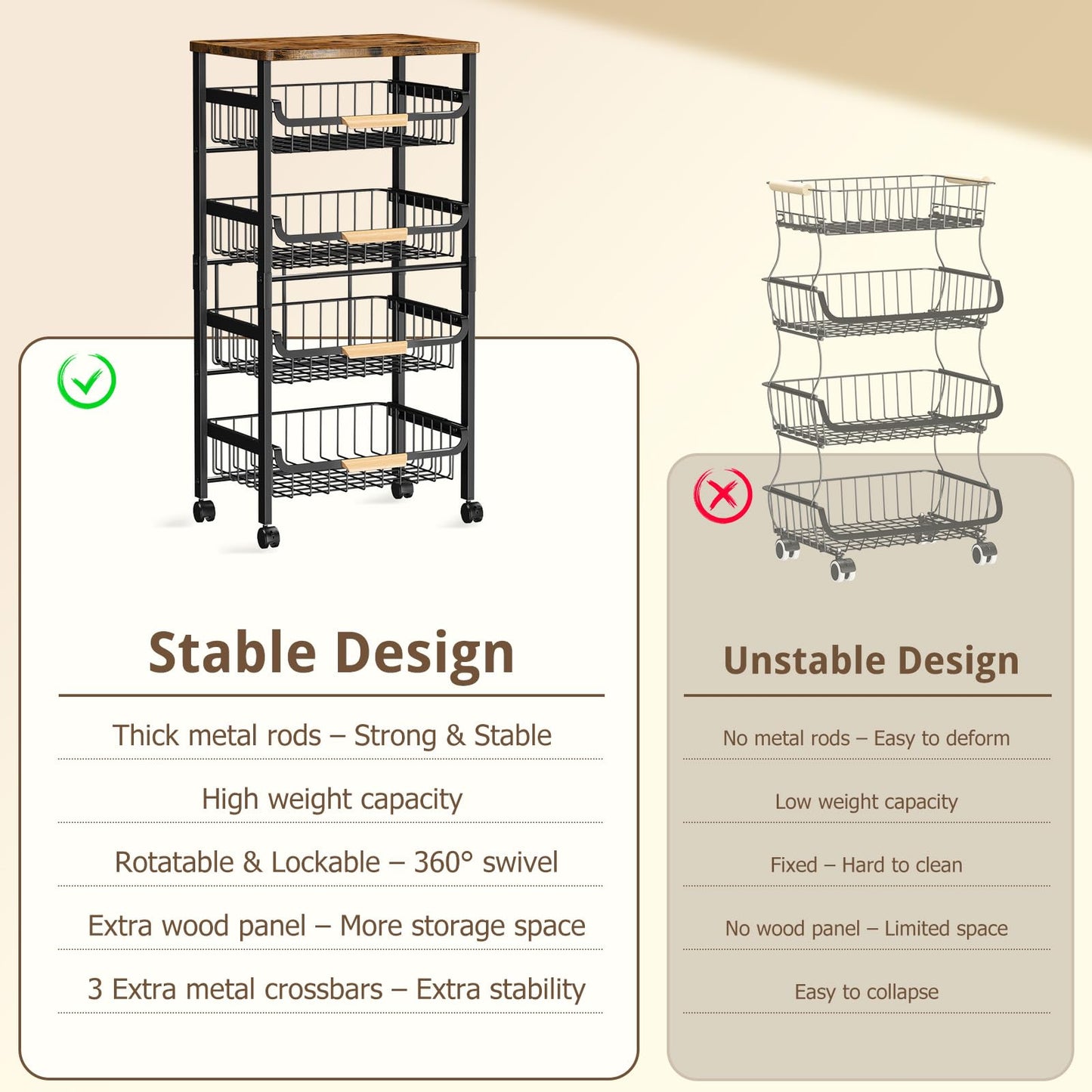5-Tier Kitchen Trolley on Wheels, Vegetable Storage Rack
