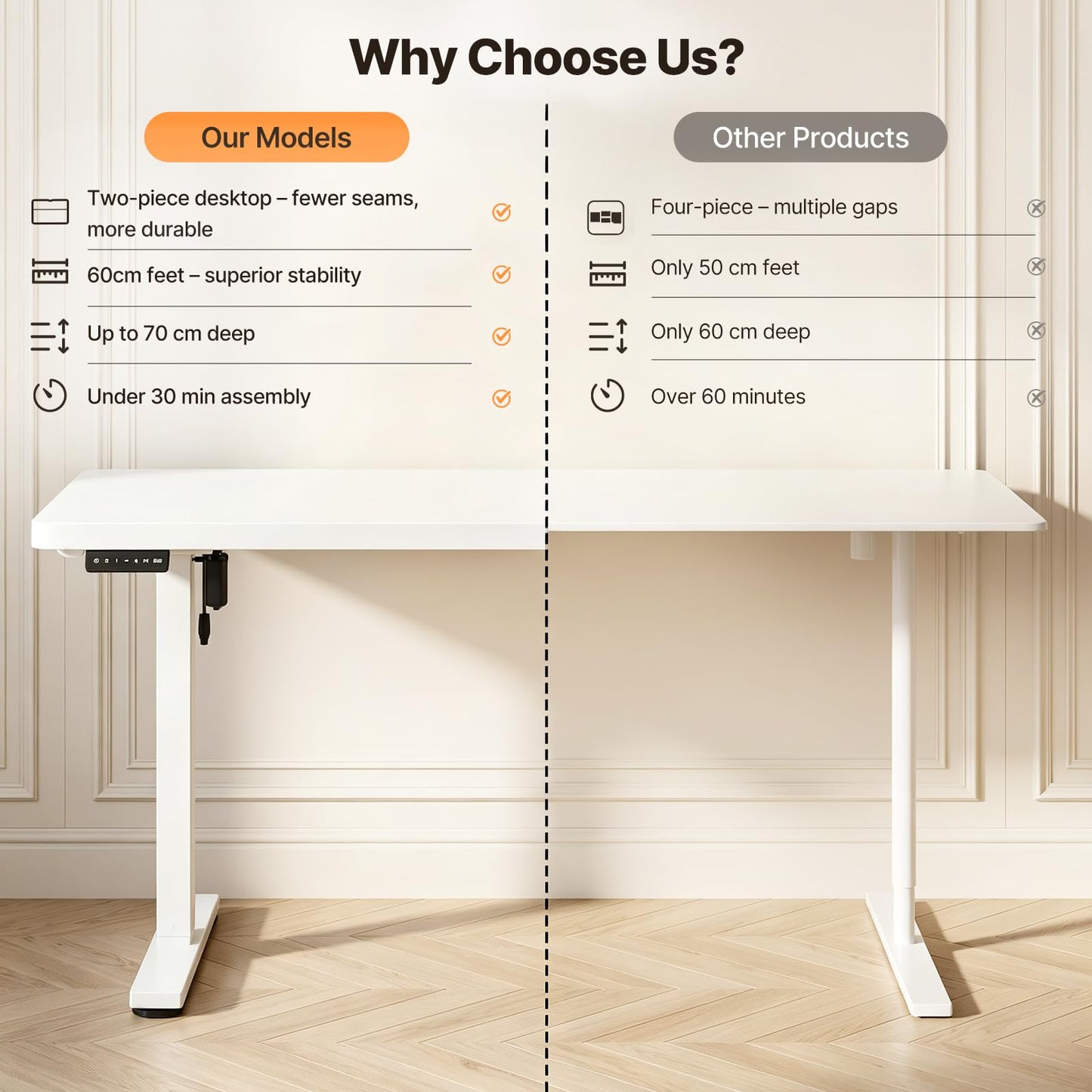 JUMMICO Electric Height Adjustable Desk, 140x70cm,White