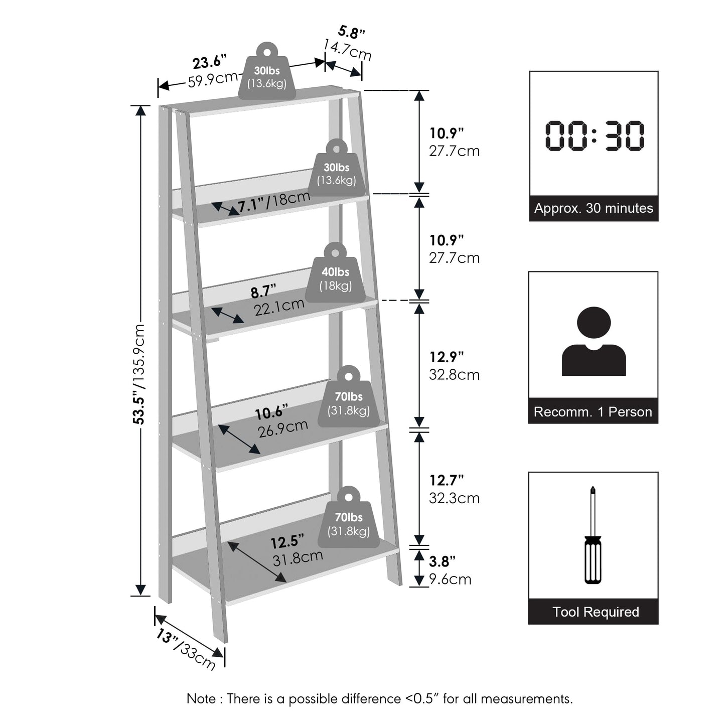 Furinno LADDER Display Shelf, 5-Tier Ladder Shelf, Ladder Bookshelf, Display Storage Shelves, 33.02 x 59.94 x 135.89 cm, for Living Room, Home Office