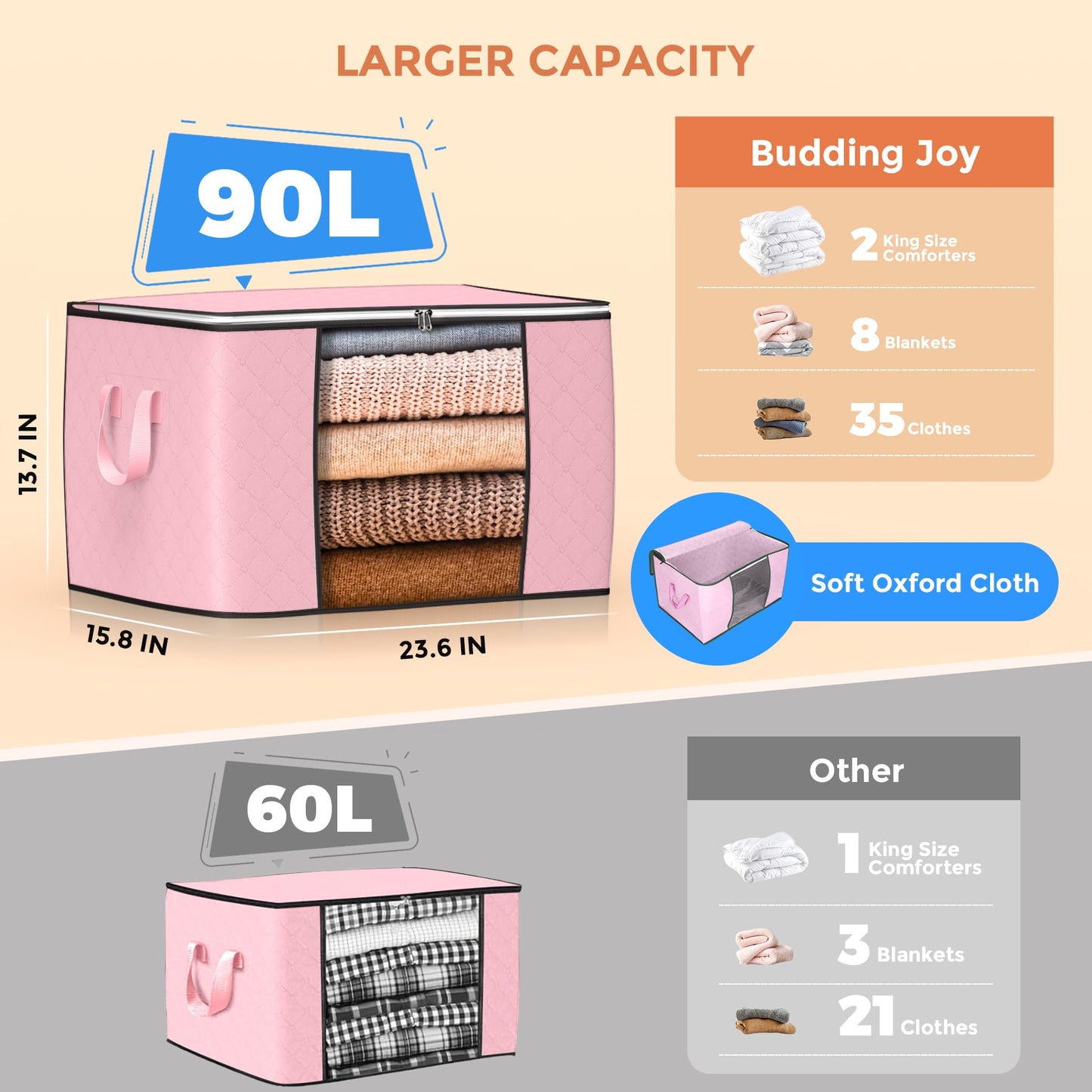 Budding Joy 90L Storage Bags, Large Clothes Storage Boxes with Zips Pink