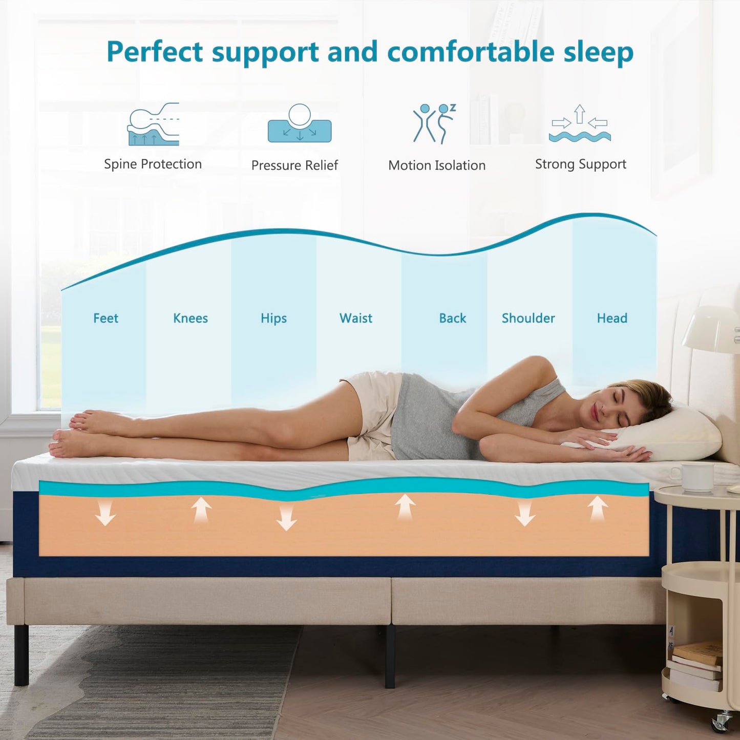 Hiimgo Super King Mattress Memory Foam - Orthopaedic Medium Firm Support, Breathable Carved Knitted Cover for Back Pain & Pressure Relief