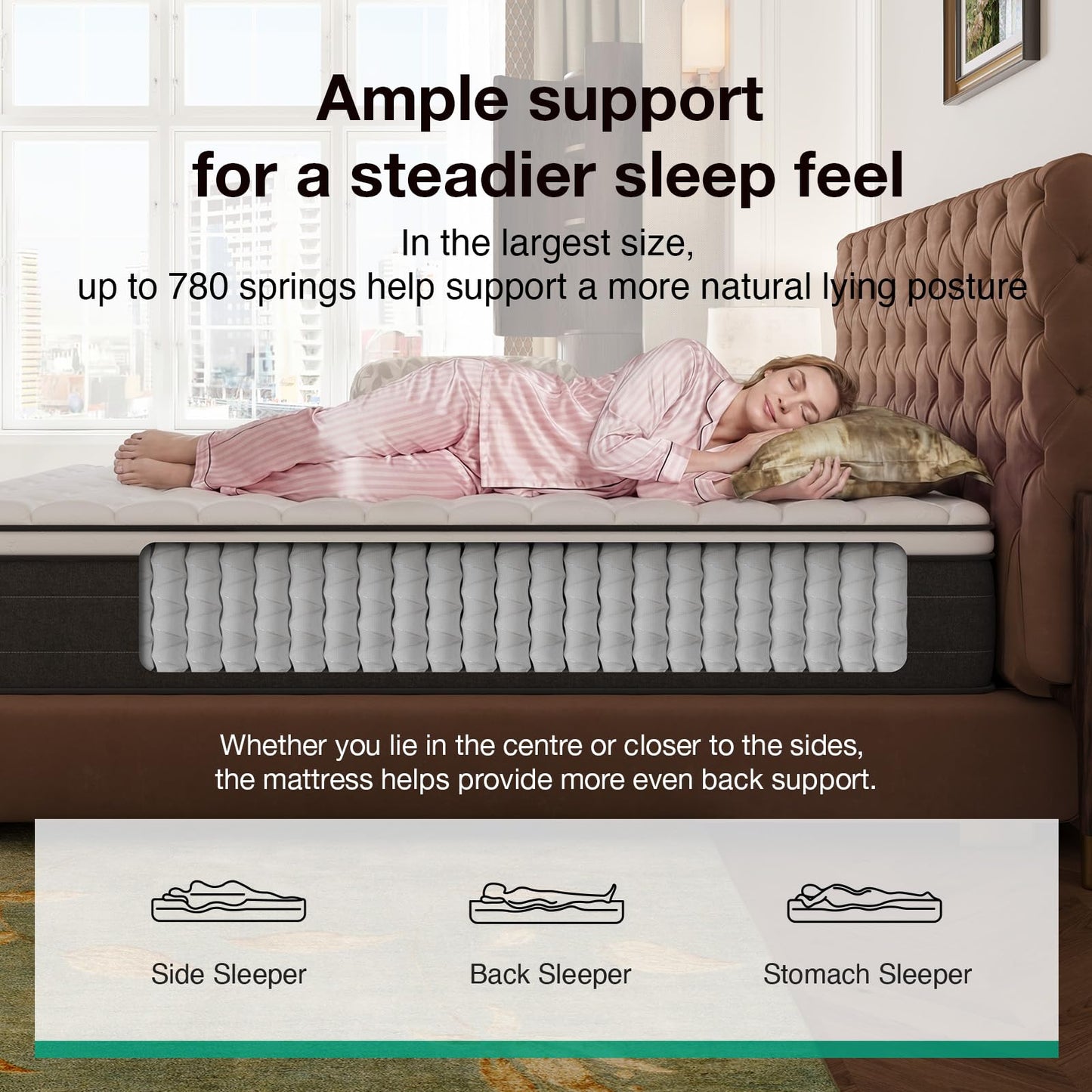 Novilla Small Double Mattress 4FT – 27CM Medium Firm Memory Foam Hybrid Mattress with 7-Zone Pocket Sprung Support, Motion Isolation, Pressure Relief