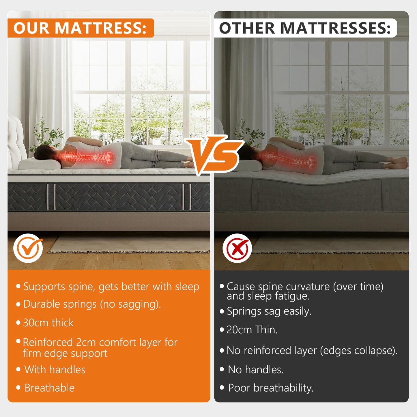 Zelmaron Super King Size Mattress, 12 Inch Innerspring Hybrid Mattress 6FT with Pocket Sprung & Breathable Foam - Medium Firm Mattresses
