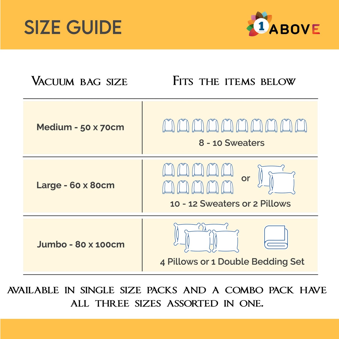 1ABOVE Pack of 6 Vacuum Compressed Storage Bags, Mould Moisture and Bug Proof, Double Zip High Sealing Triple Air Leak Patent Valve for Maximum