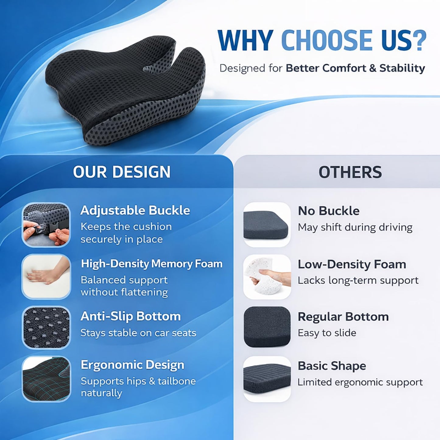LESANM Car Seat Cushion chair cushions for Office Chair, Car, Travel, Long Sitting, Gaming, Non-Slip Base,memory foam cushions for chairs Black
