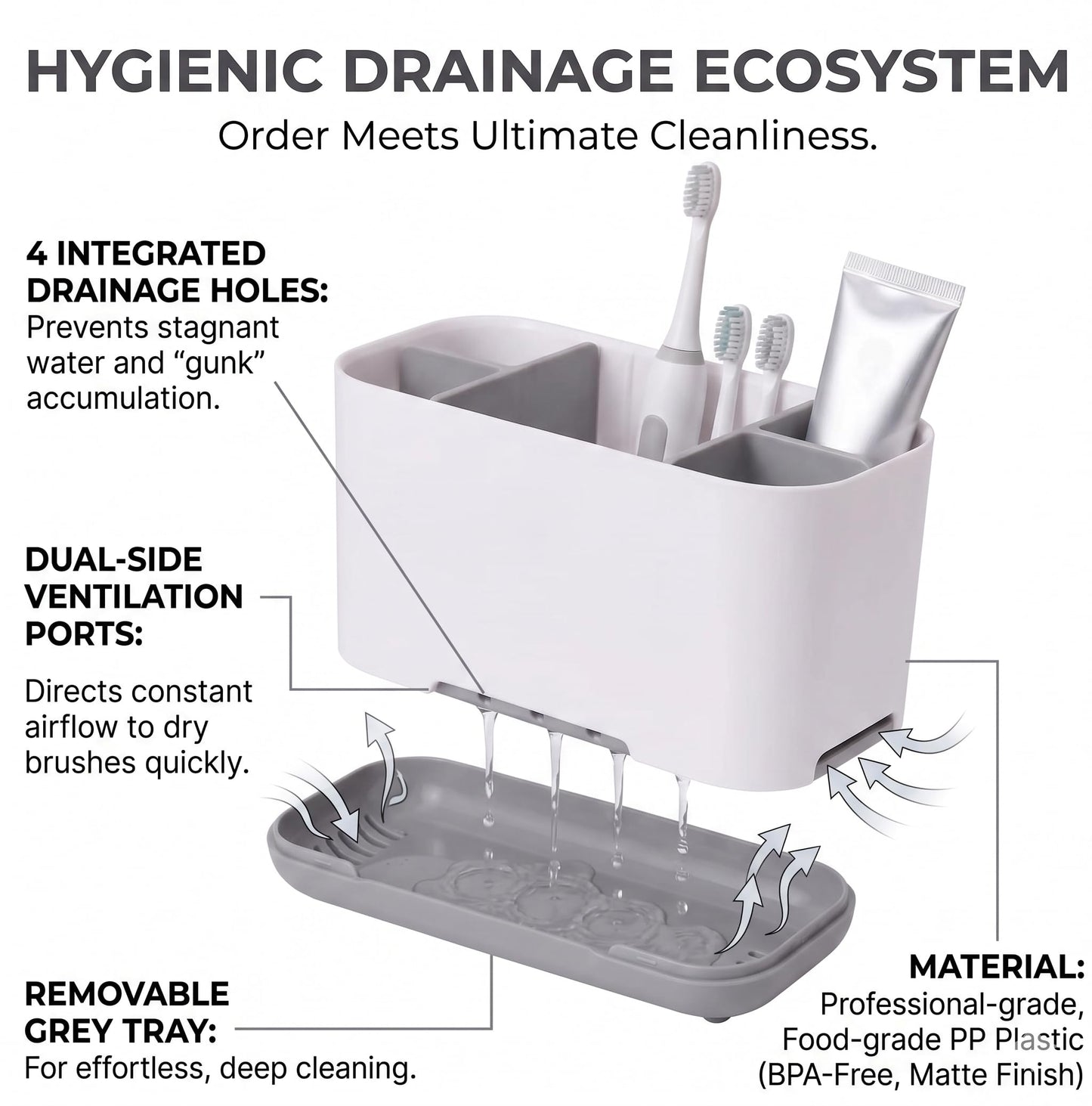 ZenLoft Electric Toothbrush Holder - 5 Compartment Bathroom Organiser for Countertop, Detachable Hygienic Caddy with Drainage