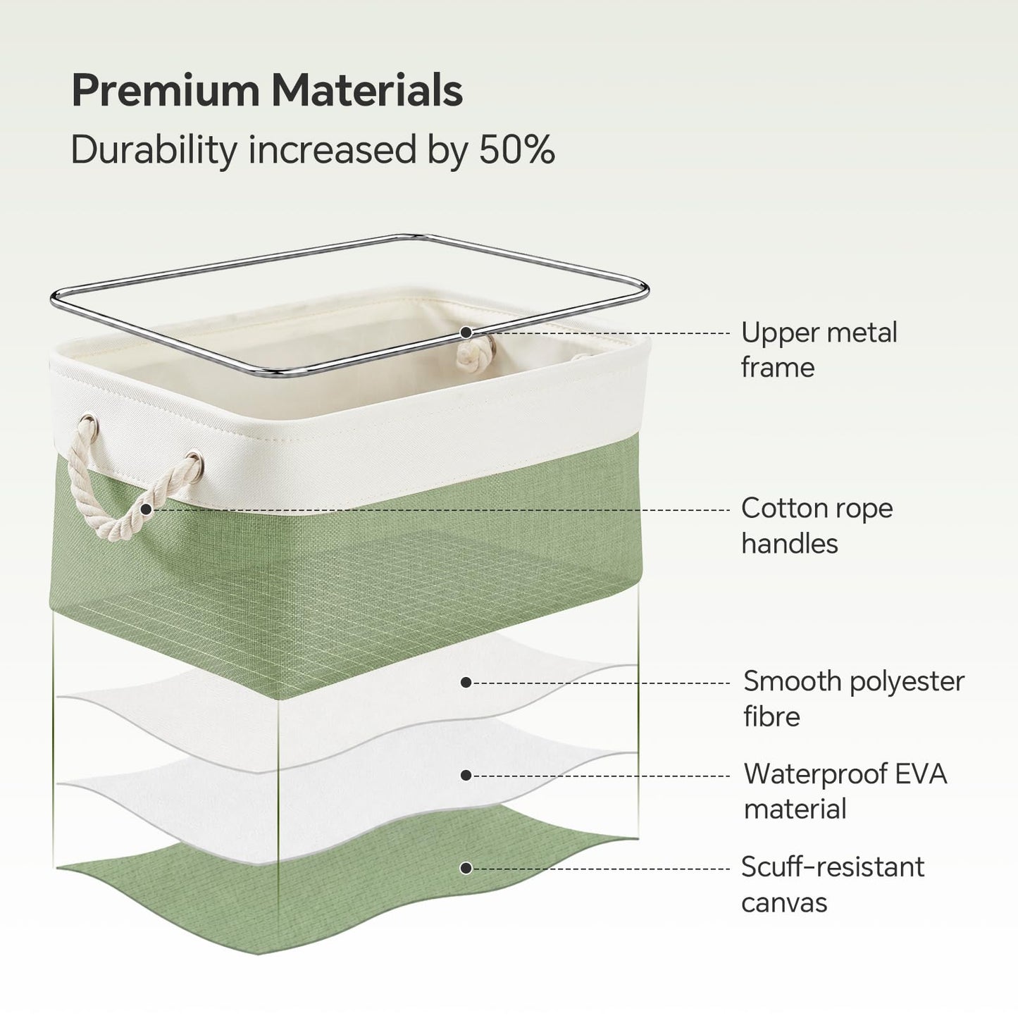 Mangata Set of 3 Soft Fabric Storage Baskets with Handles, Multi-Size, Rectangular Linen Organiser Boxes for Shelf & Wardrobe, 41x31x18 cm