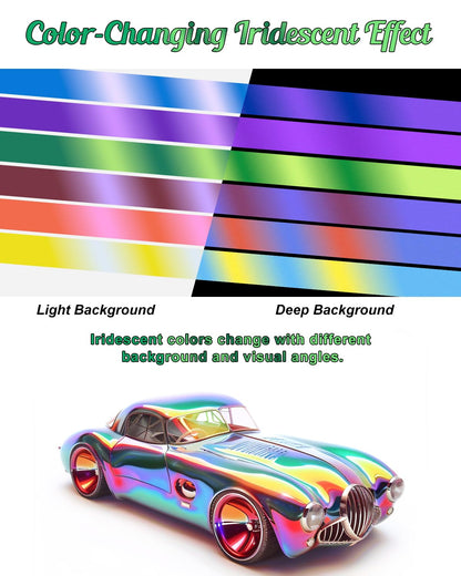 X ARTY HUB Airbrush Paint - 42 Colors with 120 ml Thinner, Iridescent, Neon and Metallic Air Brush Paints Acrylic Ready to Spray, Water-Based Airbrush