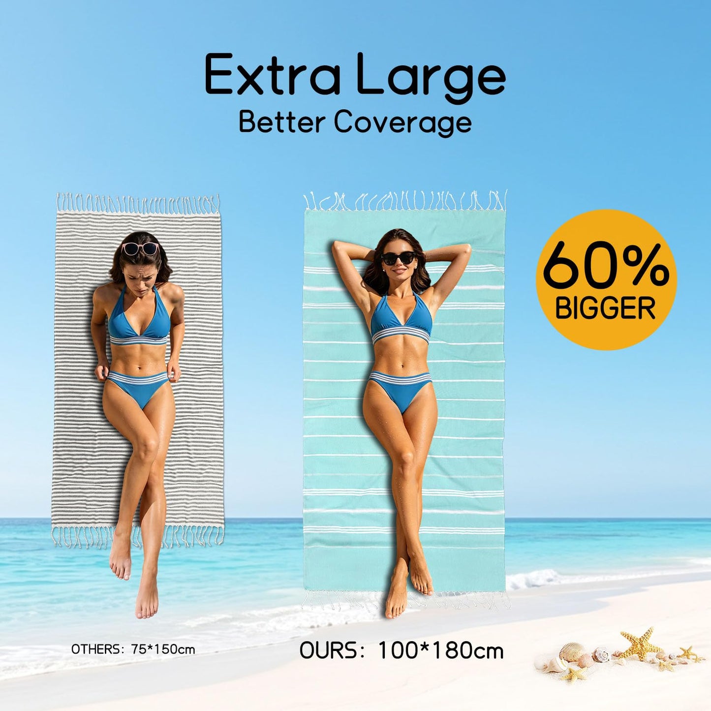 Ouxiaobai Turkish Beach Towel Oversized - 40"x70" Quick Dry Sand Free Thin Beach Towels for Adults, Extra Large Lightweigh Travel Towel(Aqua)