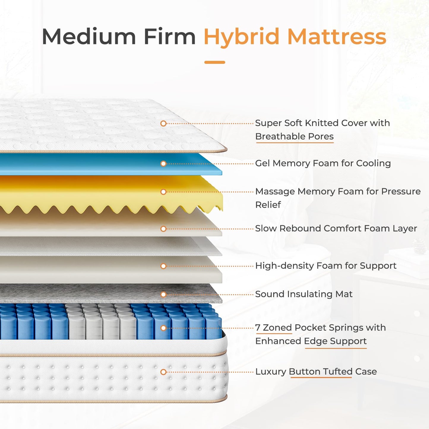 Vesgantti Mattress with Memory Foam Top 3FT Single Mattress 90x190cm