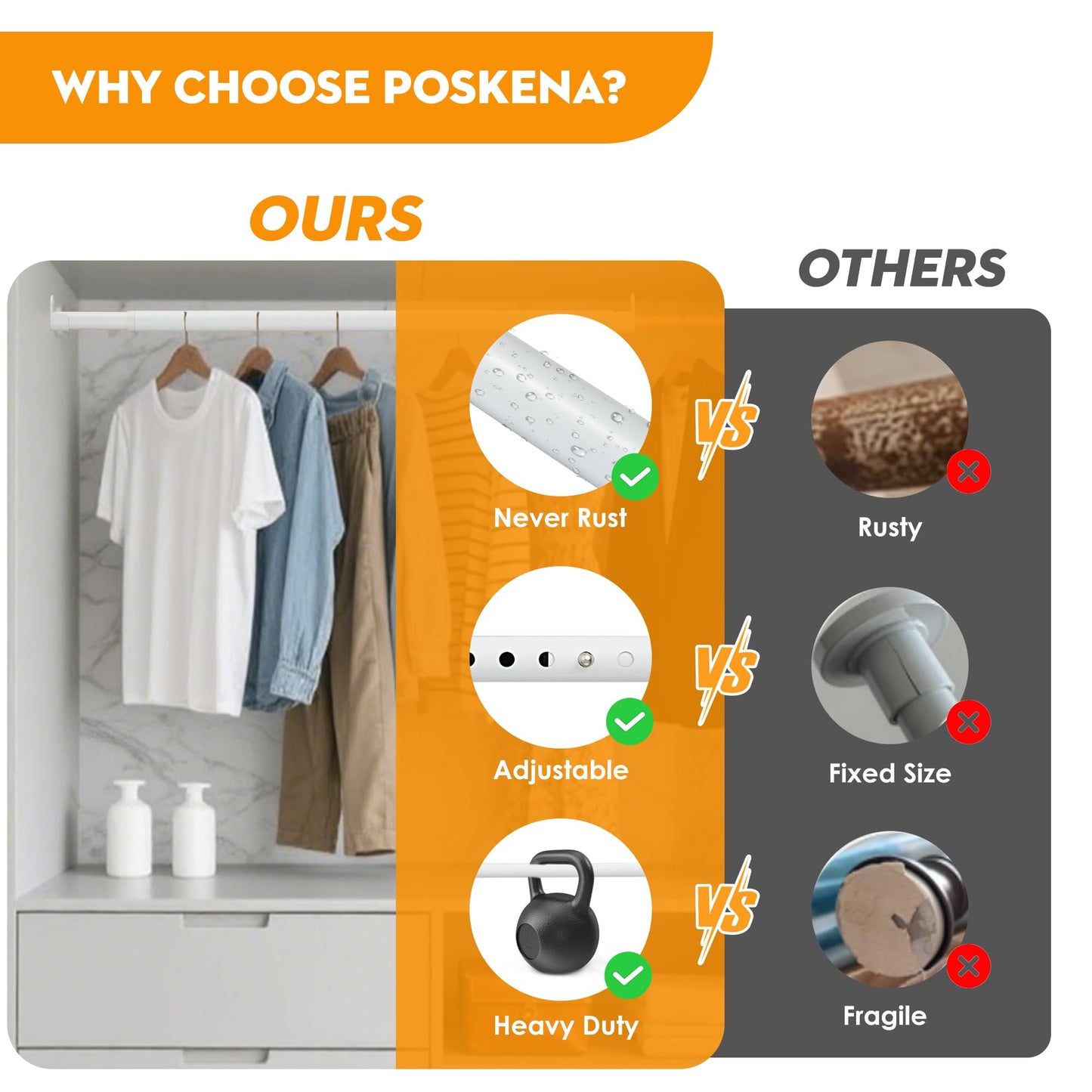 Poskena White Wardrobe Rail Extendable, 25 mm Wardrobe Pole 43-161cm