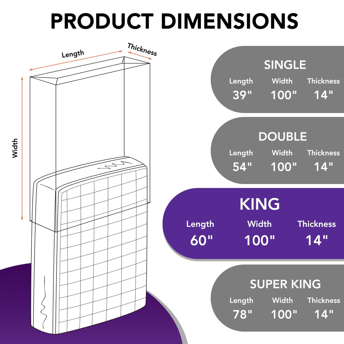 Mattress Bag for Moving and Storage, 5 Mil Heavy Duty Bed Mattress Cover, Mattress Protector Super Thick and Tear Resistant King