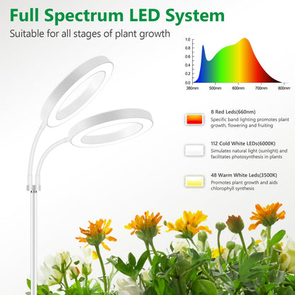 Aumtrly Grow Light - 2 Head White Full Spectrum Light With 68" Adjustable Stand for Large Tall Plants, 168 LED Floor Standing Lamp, 6/12/16H Timer, 5
