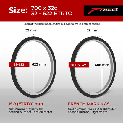 Fincci Roam Pair 700 x 32c Tyres with Antipuncture Protection, 32-622, Foldable ? for Electric, Road, MTB, and Hybrid Bikes