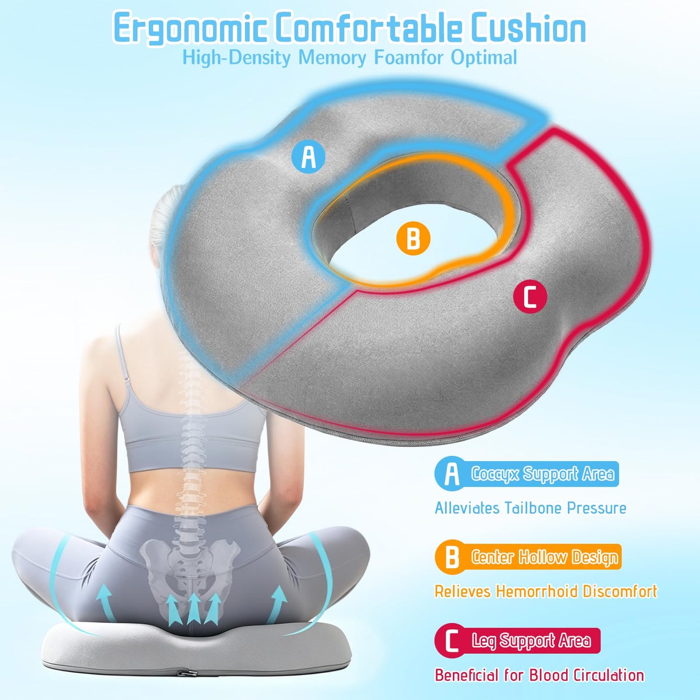 KANGBES Donut Cushion for Hemorrhoids, Coccyx Pain Relief Seat Cushion