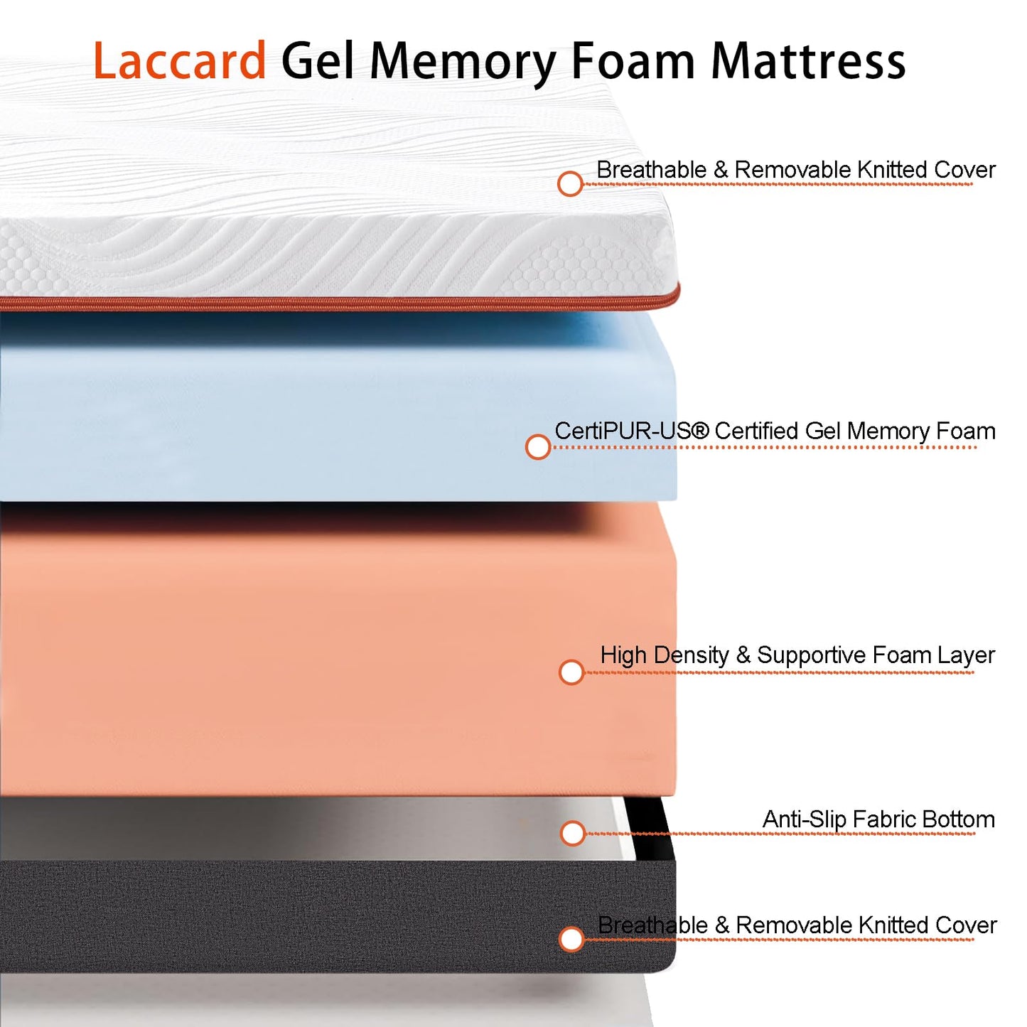 Laccard Single Mattress, 20cm Gel Memory Foam Mattress, Cooling Single Bed Mattresses for Pressure Relief, Medium Mattress with Removable Cover