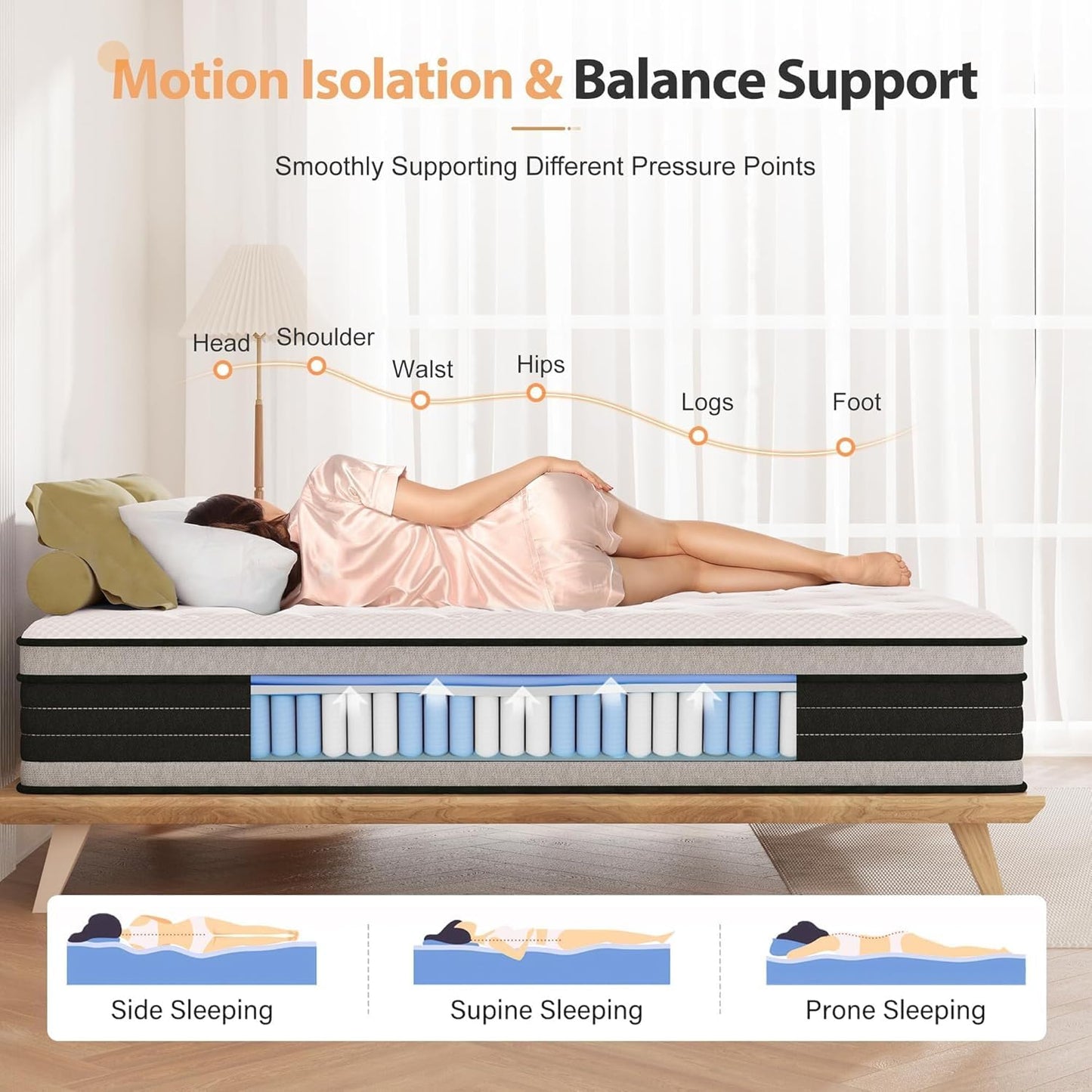 Bednew King Size Mattress Hybrid Mattress Medium Firm 150x200x30cm