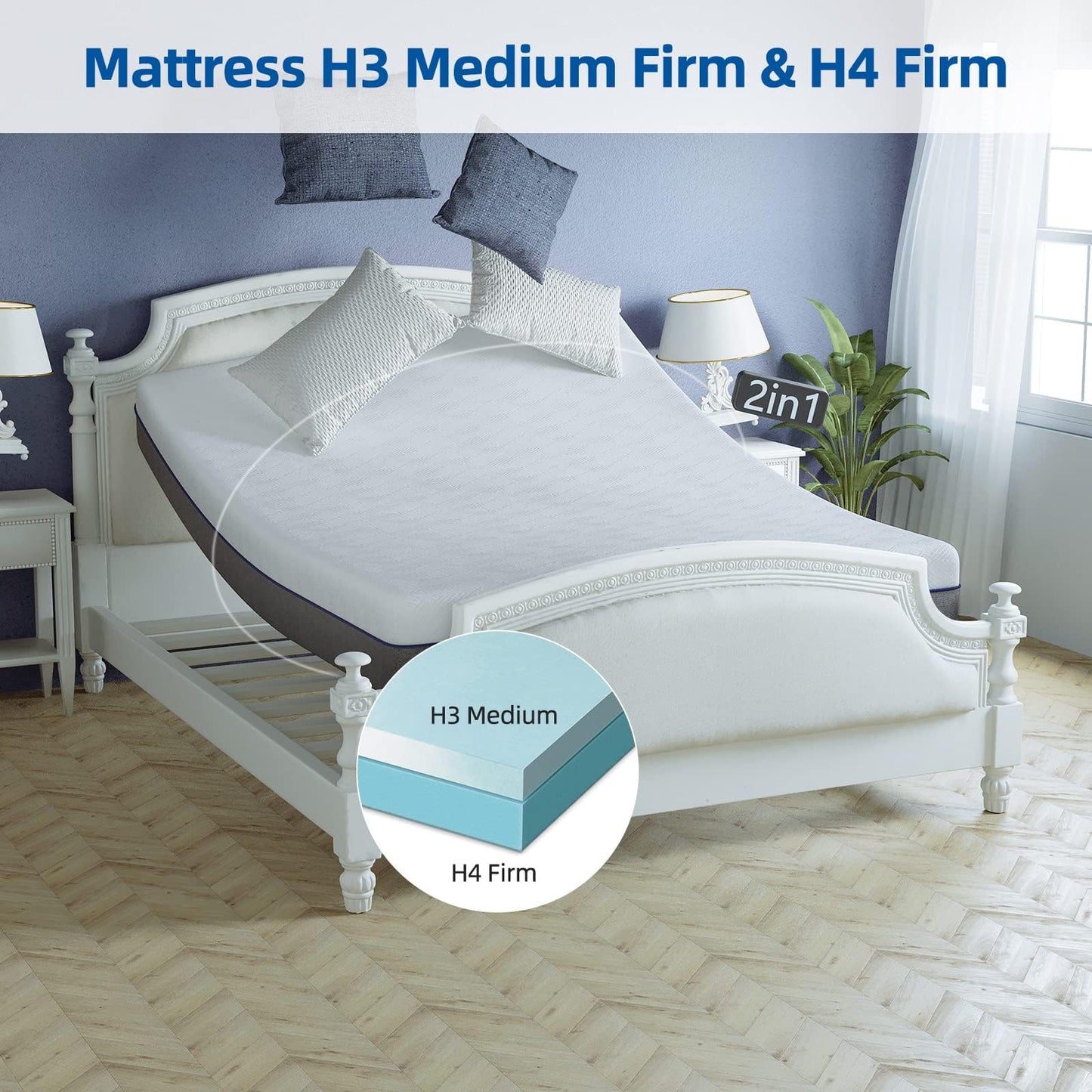 wowttrelax Single Memory Foam Mattress, 8 Inch with Soft Fabric, Skin-friendly Mattress, Breathable Cover, 2 Layer for More Supportive, Medium