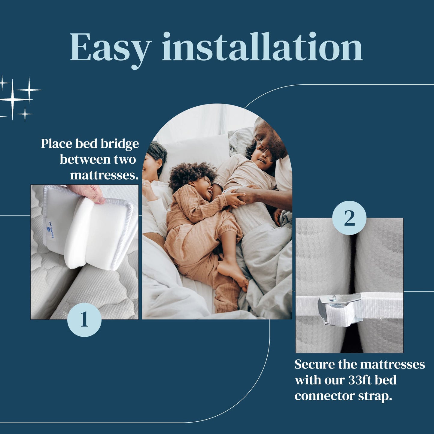 FeelAtHome Bed Bridge Twin to King Converter Kit - Twin Bed Connector King Maker - Bed Gap Filler to Make Twin Beds Into King - 2 Mattress Connector