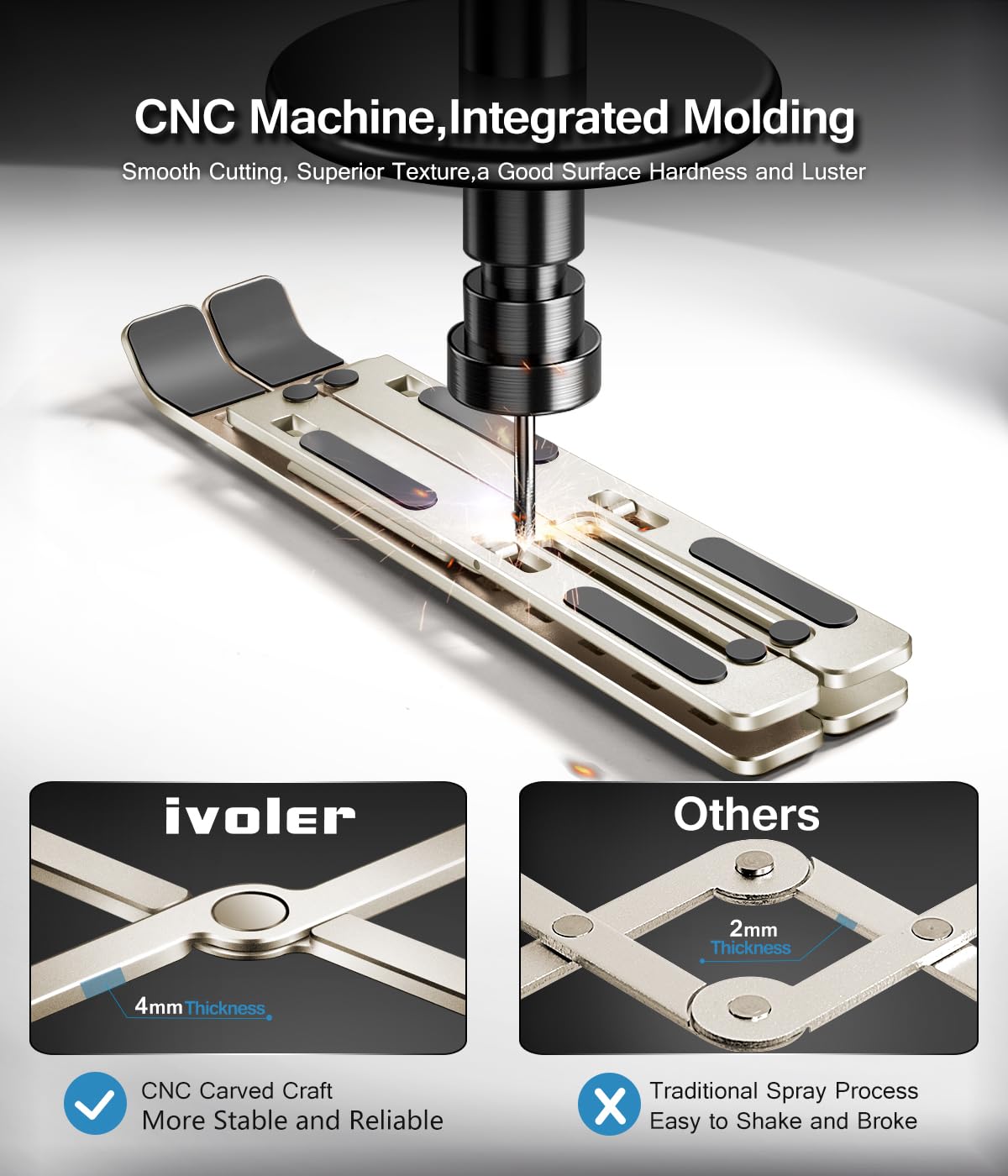 ivoler Laptop Stand, Laptop Holder Riser Computer Tablet Stand, 6 Angles Adjustable Aluminum Ergonomic Foldable Portable Desktop Holder Compatible