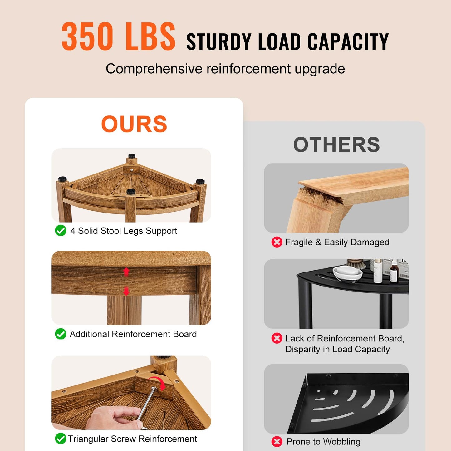 VEVOR Corner Shower Bench, 46cm Height 43cm Radius, Faux Wood Grain Polystyrene, 158kg with Storage Shelf, Water Resistant