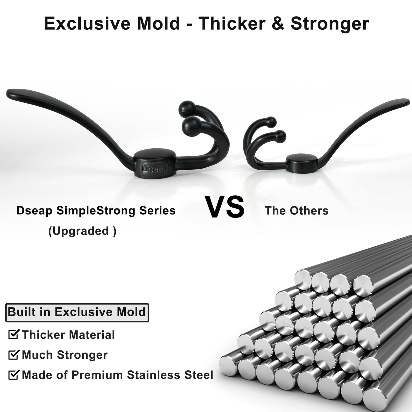 Dseap Coat Rack Wall Mount 94cm, Heavy Duty 2.5mm Base vs Flimsy 1mm, Double-Thick Solid Anti-Snap Hooks