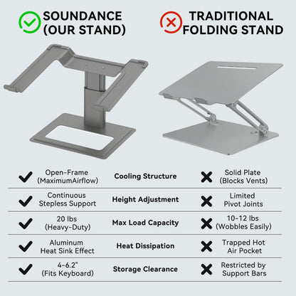 SOUNDANCE Adjustable Laptop Stand for Desk, Computer Stand, Ergonomic Laptop Riser Holder Compatible with 10 to 17.3 Inches Notebook PC Computer