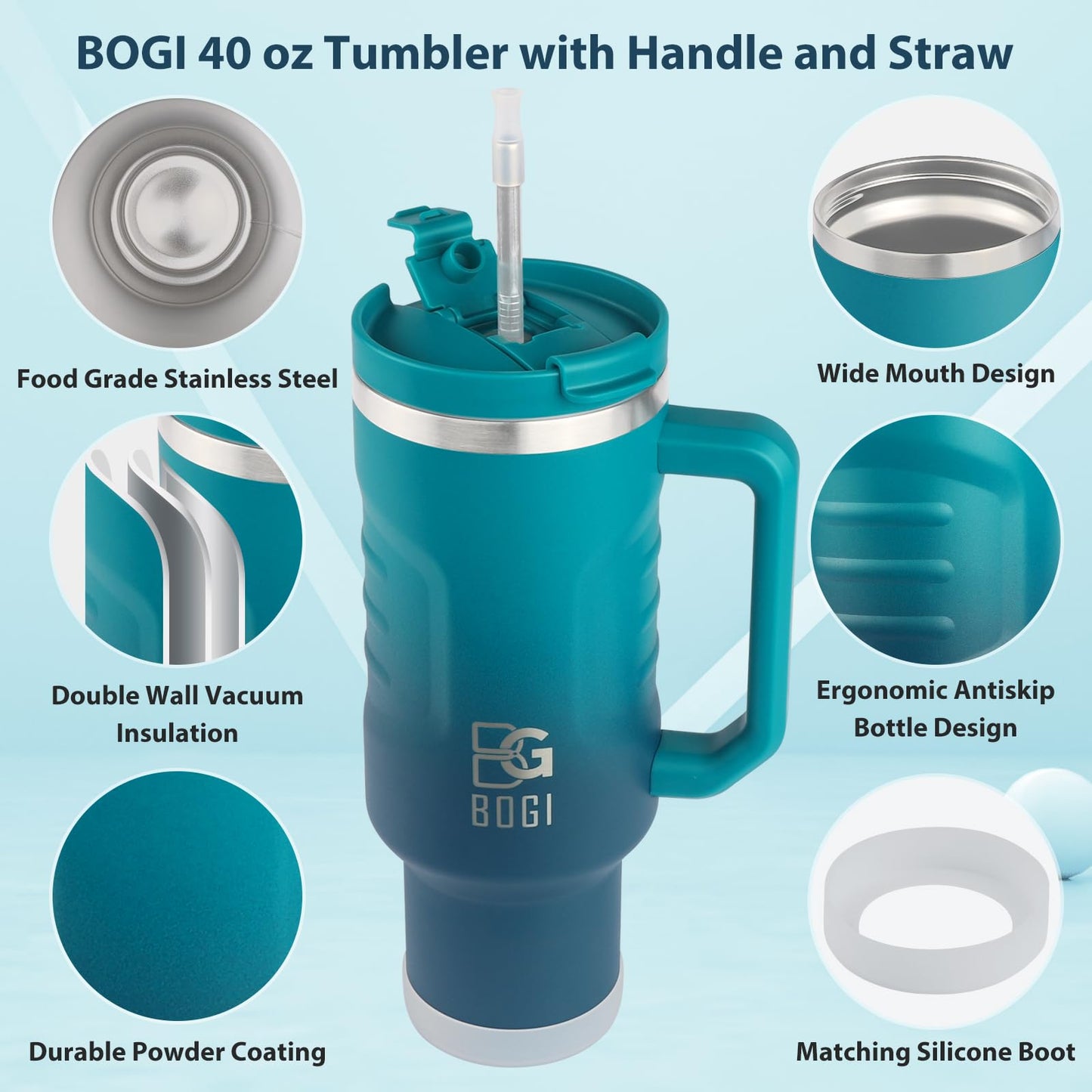 BOGI 40oz Tumbler with Straw and Lid,Leakproof Travel Mug with Handle,Double Walled Stainless Steel Tumbler with 2 in 1 Air Tight Lid,Reusable