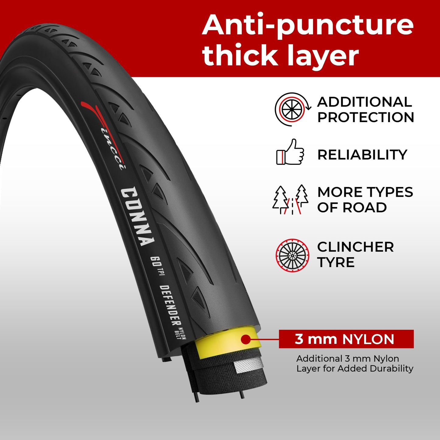 Fincci Racing Bike Tyres 700x25c - Pair Slick Foldable Tires 28 inch 25-622 with 1mm Nylon Protection 60 TPI - Pack of 2 for Folding, Race, Hybrid,