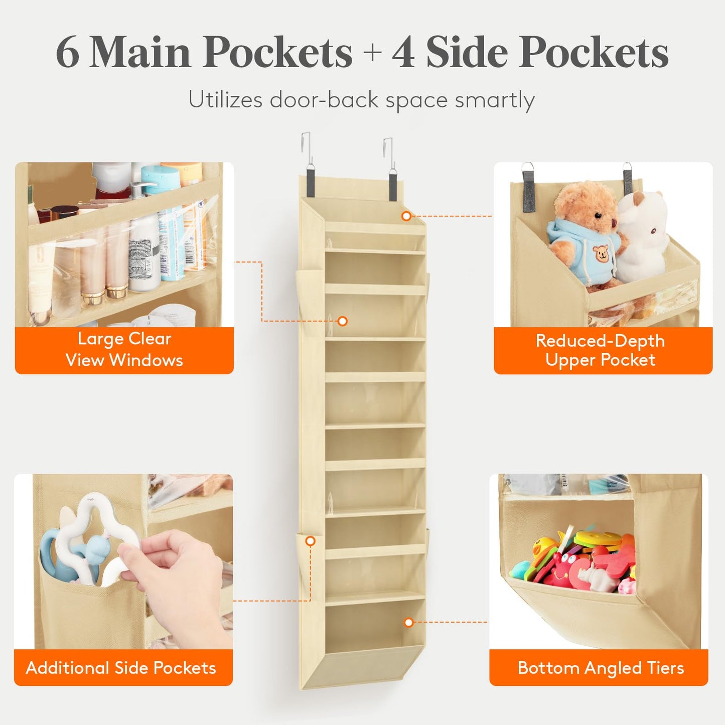 Lifewit Over the Door Storage, Clear Hanging Organiser with 4 Side Pockets, Anti Tilt 40 lbs Load Behind Door for Dorm, University Essentials, Room