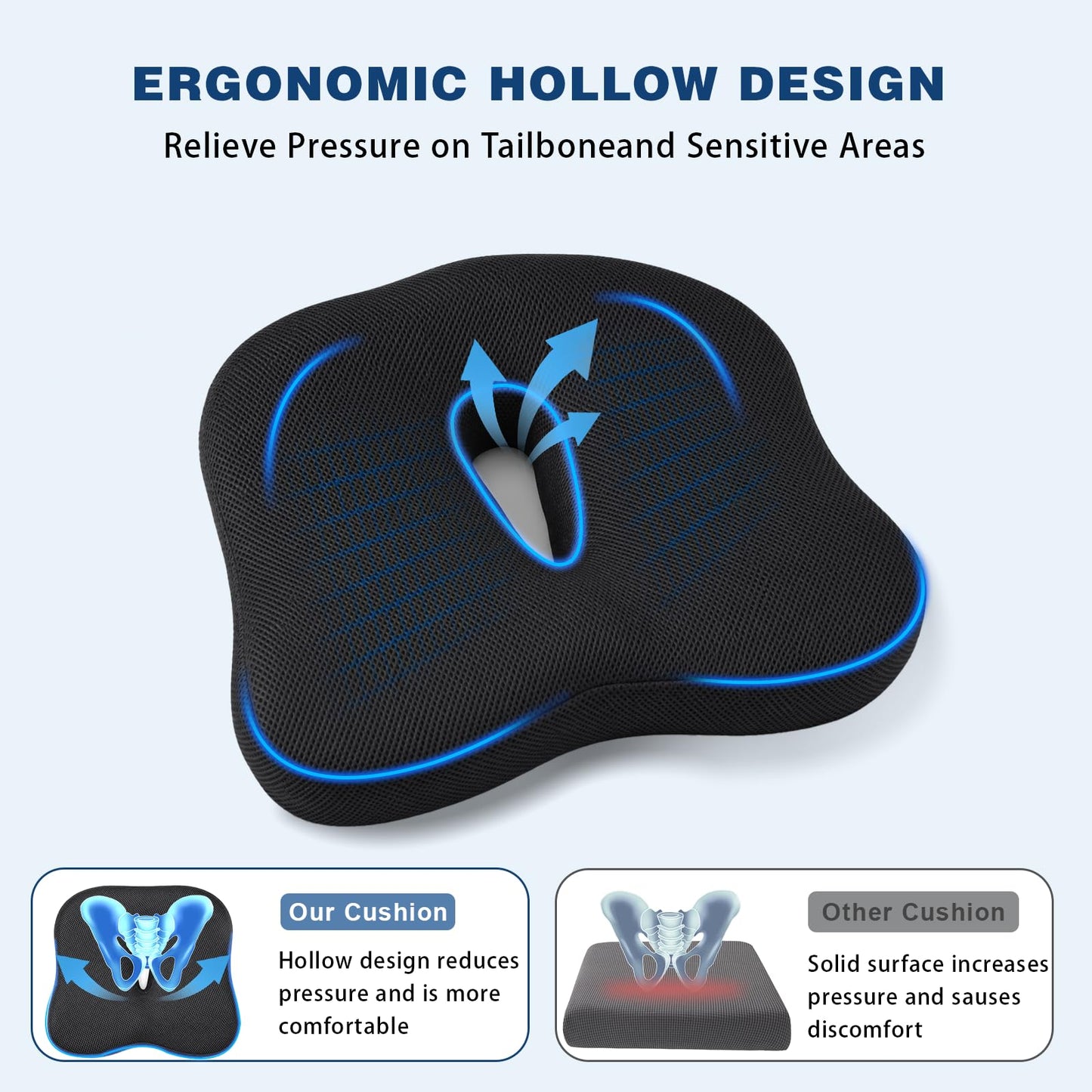 Zolirao Memory Foam Seat Cushion for Coccyx Support, Office Chair, Black