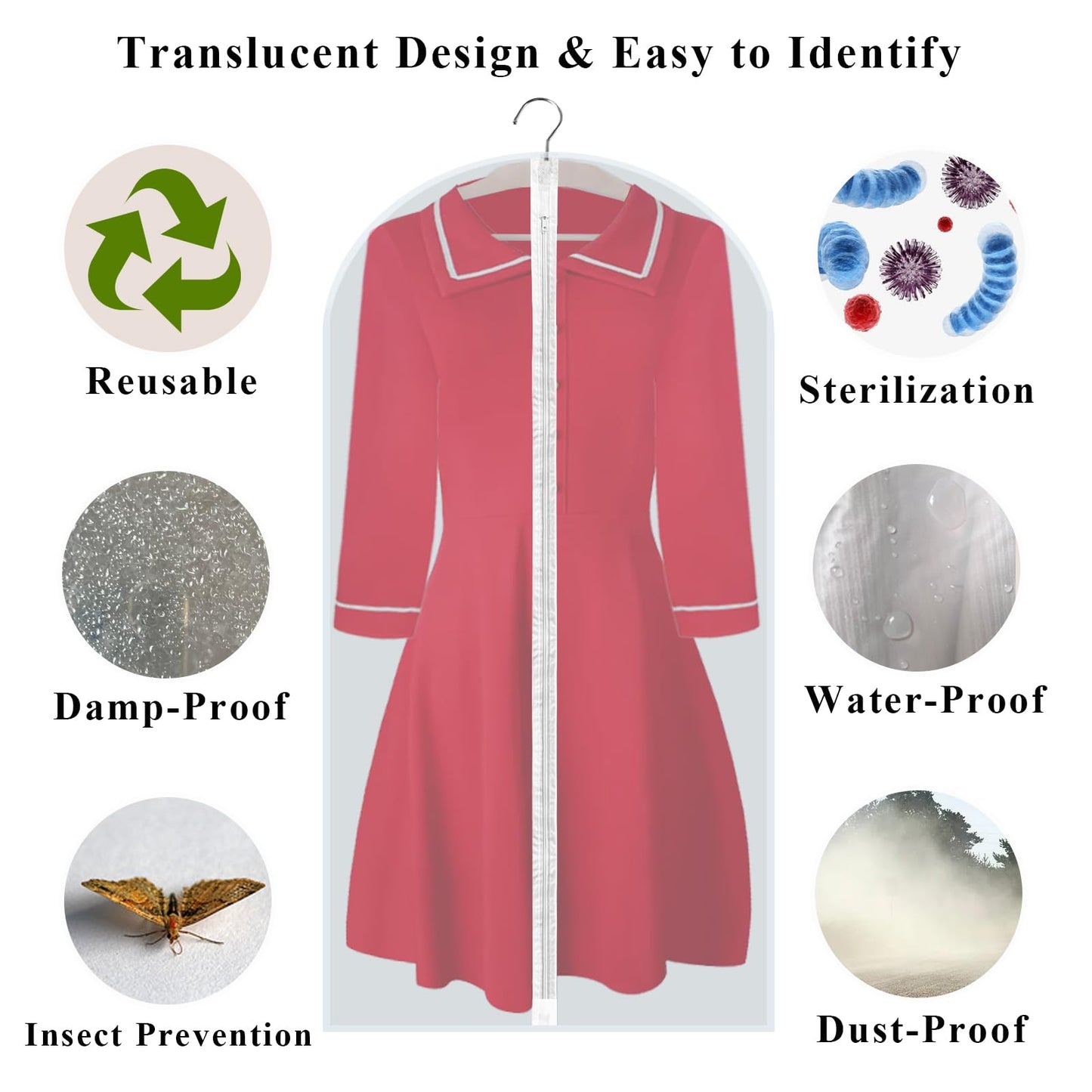 Yelinosk 5 Pack Suit Bags - 60 x 120cm, Anti-Dust & Water Protector, Washable Full Zipper Garment Bags Perfect for Travel or Home
