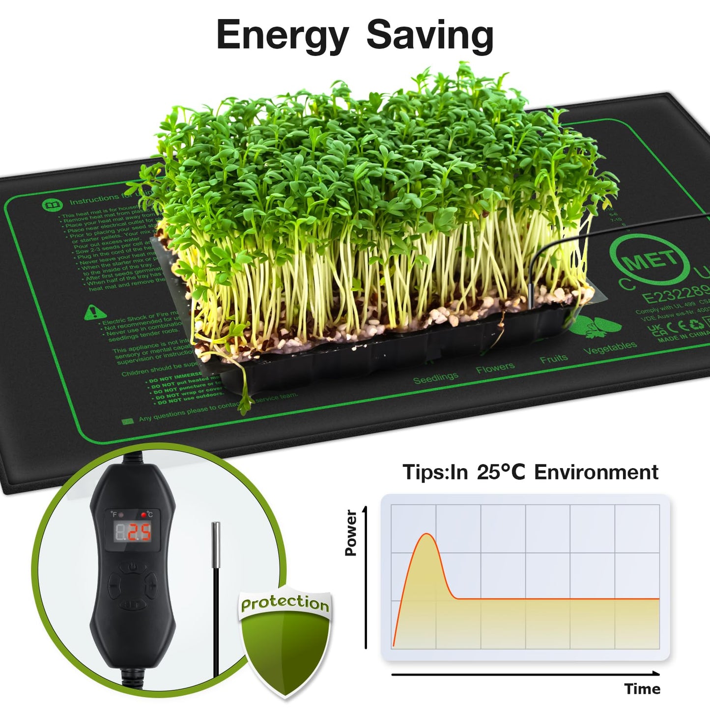 Mojimdo 50W Heating Mat Plants with Thermostat - Quick Heating, Fire Protection, Heat Mat for Germination and Temperature Regulation, Ideal for