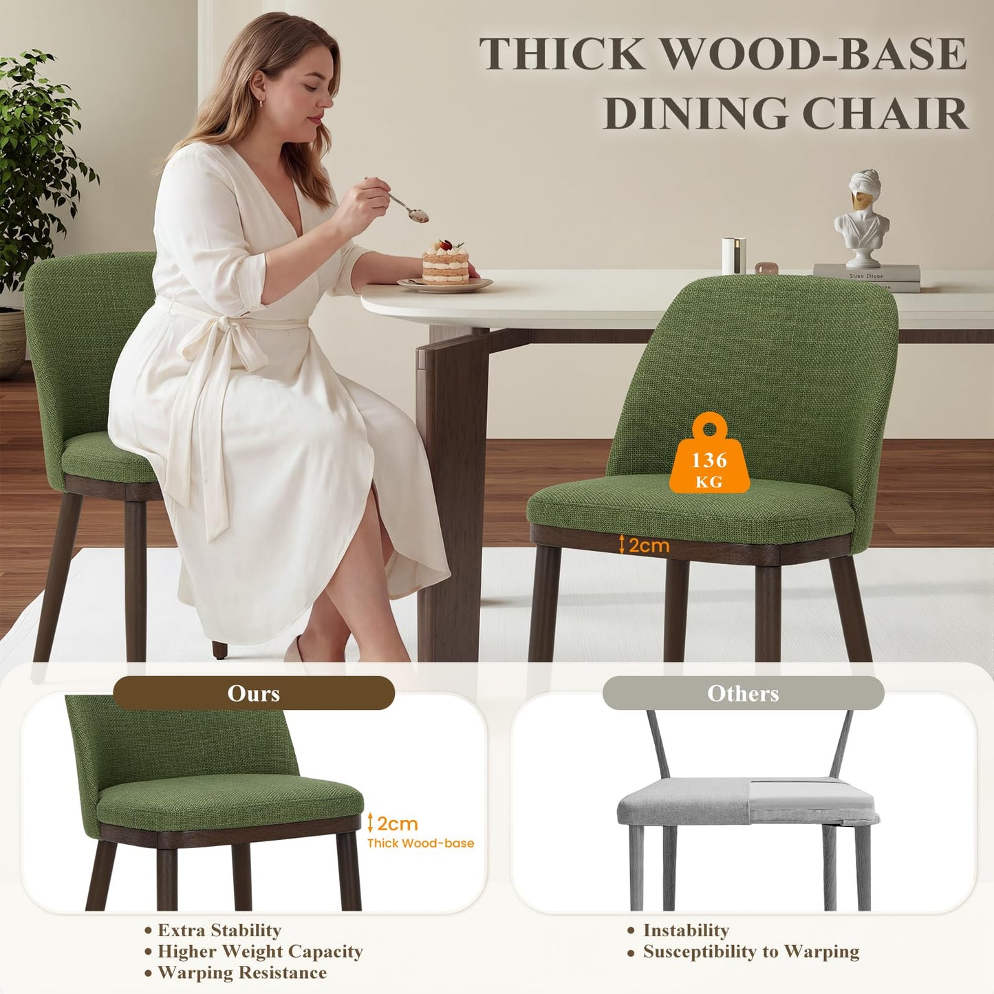 MALOL Thick Wood-base Dining Chairs Set of 2, Upholstered Kitchen Chairs with Solid Wood Legs and Thick Seat Cushion