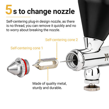 NEOECO SJ83 Airbrush, Self-Centring Plug-in Nozzle0.2, 0.3 & 0.5mm Nozzle Sets and 1/3 oz Cup, Dual-Action Gravity Feed Airbrush with 1/3 oz,2/3