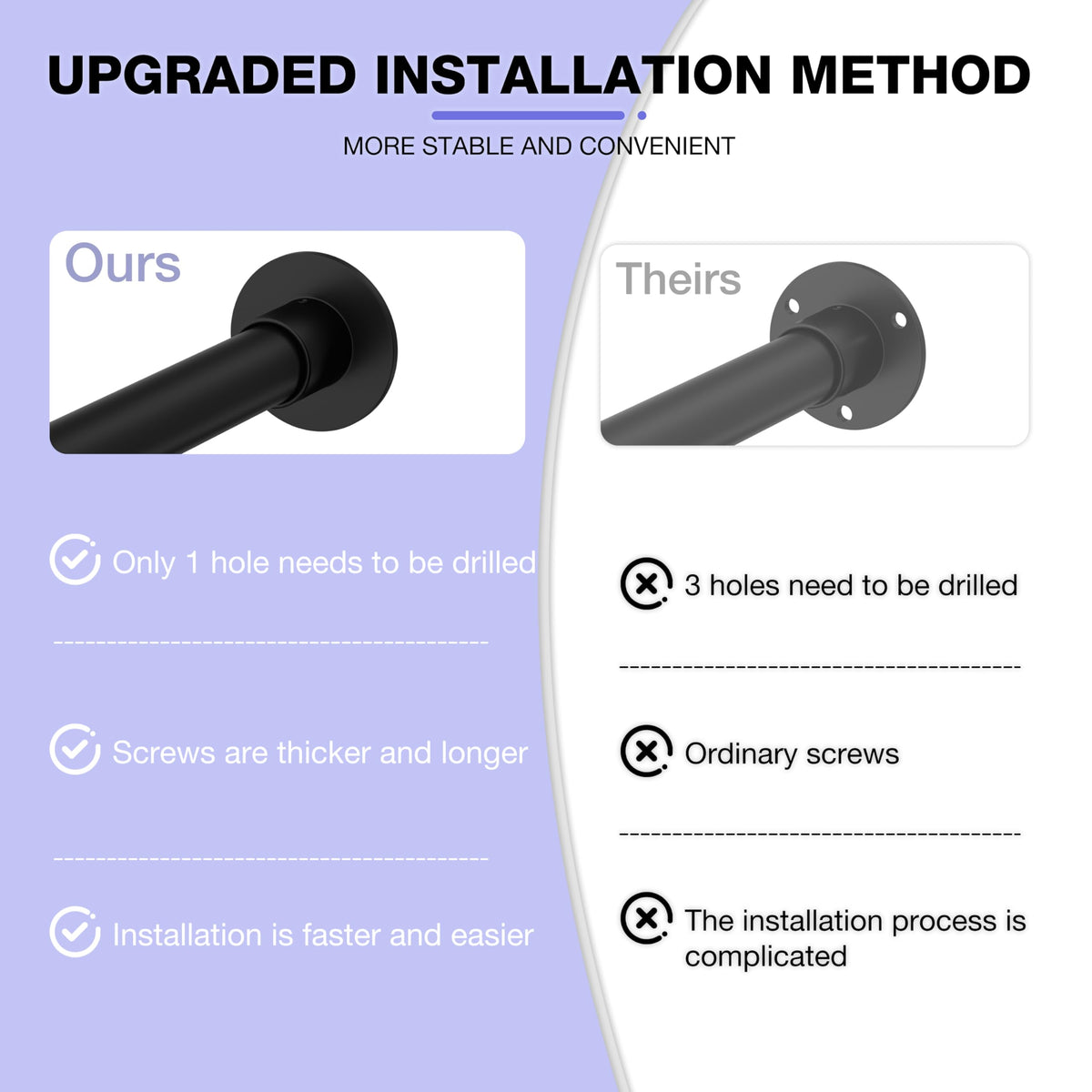 YOFOQ Shower Curtain Rail, L Shaped, Adjustable 62–94x141–174cm, Black