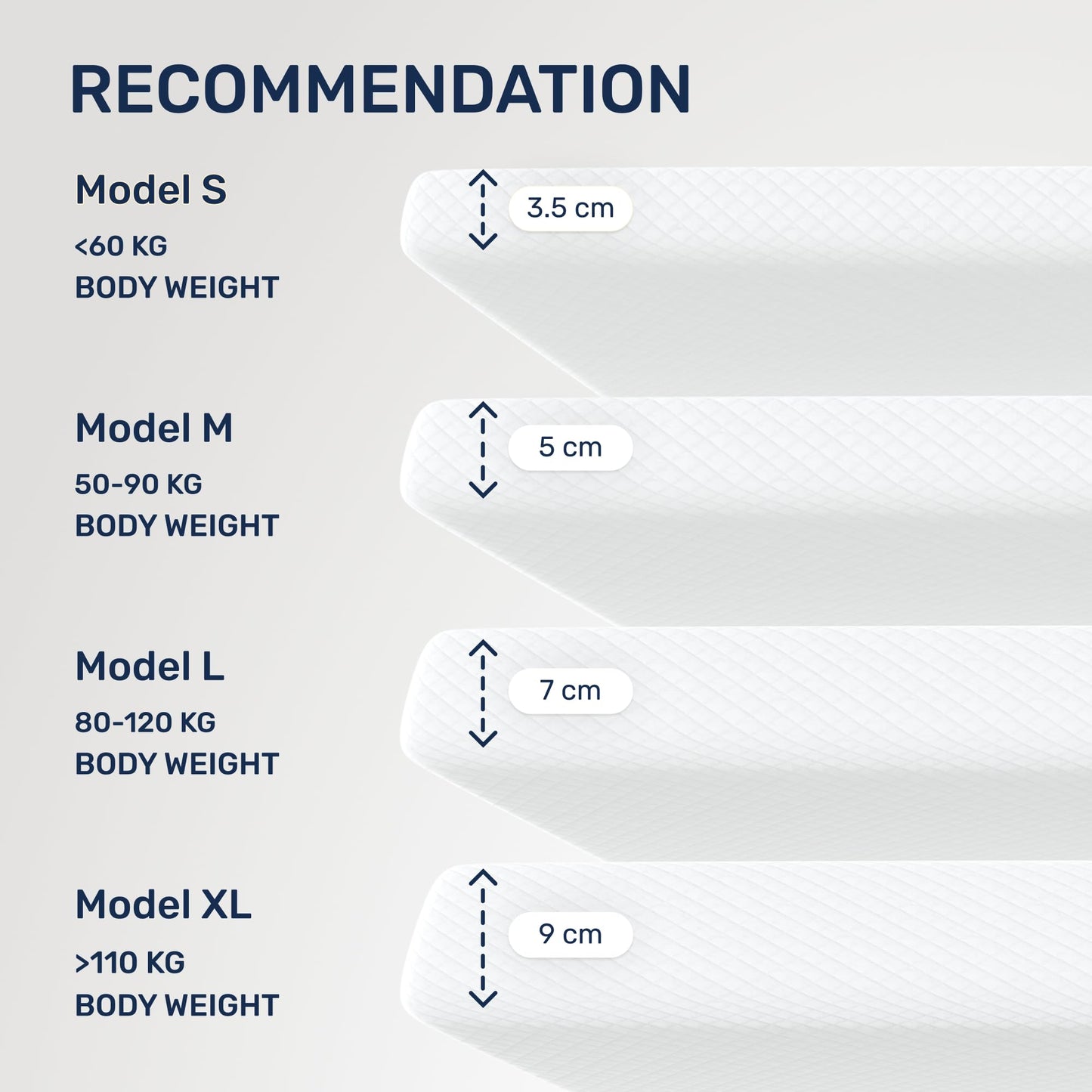 Dailydream Model M Viscoelastic Mattress Topper with Memory Foam Effect, 150 x 190 x 5 cm, Edition Standard, White