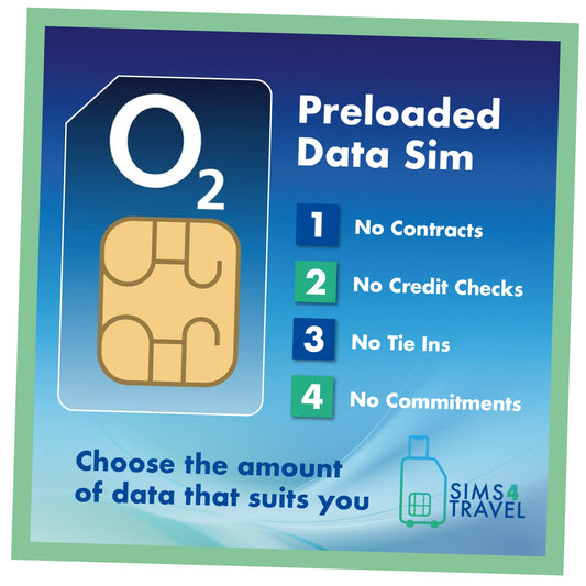 O2 Data Sim Card Preloaded with UNLIMITED 4G/5G Data. Includes 25GB to Roam for Free in 47 Countries. No Contracts, No Commitments, No Credit Checks,