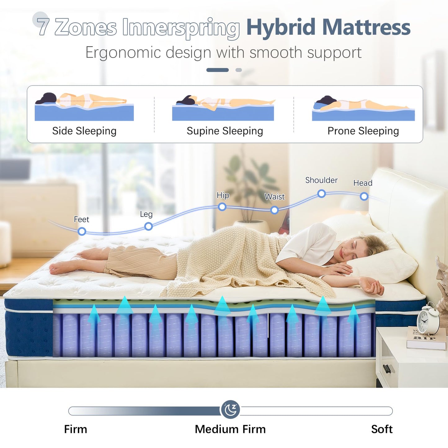 Bednew King Size Mattress 30.5cm, 12 Inch Innerspring Medium Firm Mattress 5FT with Pocket Spring and Breathable Foam For Cool Sleep