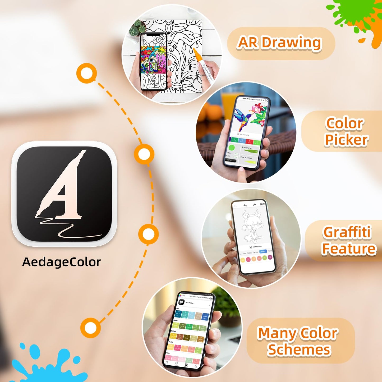 120 Colours Numbered Acrylic Paint Pens with Free App, Dual Tip Acrylic Paint Markers with Brush Tip and Fine Tip for Adults, Kids, Eggs, Wood, Rock,