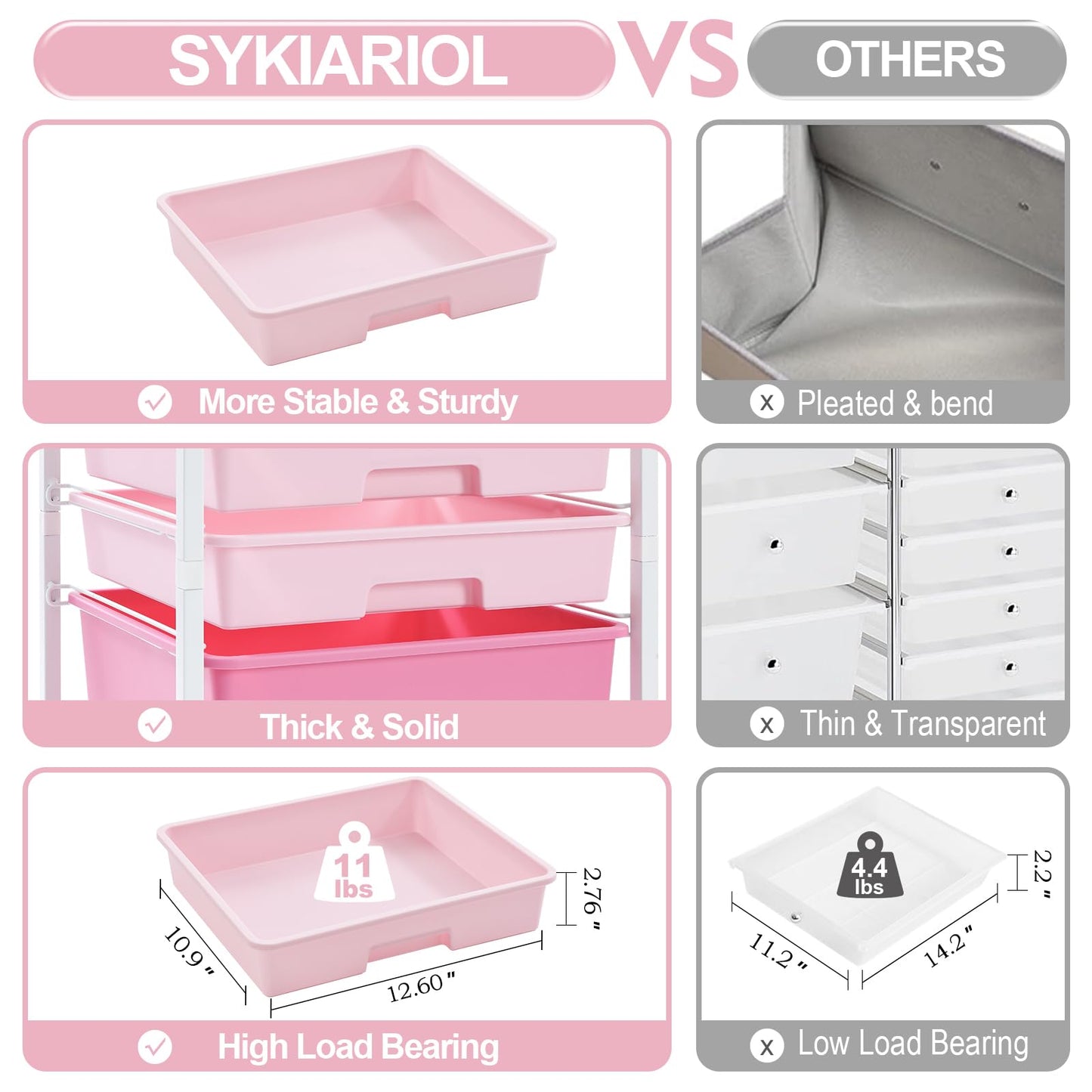 SYKIARIOL 8 Drawers Rolling Storage Trolley, Utility Storage Cart on Lockable Wheels with Plastic Drawers, Multipurpose Mobile Organizer Unit for