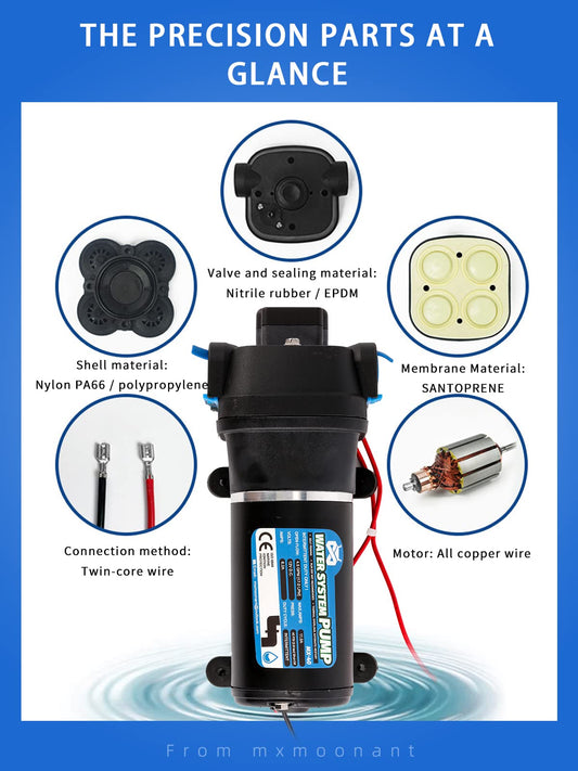 Mxmoonant 12V DC Automatic Water Pump, Booster Pump, 40 Psi, 2.8 Bar, 130W, 17 Lpm/min, Self Priming, Overload Protection, Low Noise, for Caravan,