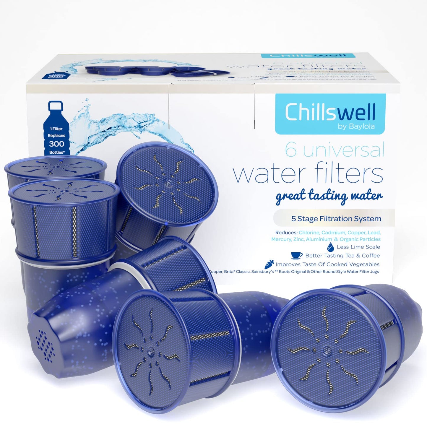 Chillswell Universal Longlife Water Filters 6 Pack (One Year Supply), BPA Free, Activated Carbon Filter Cartridges Fits Coopers, Brita Classic,