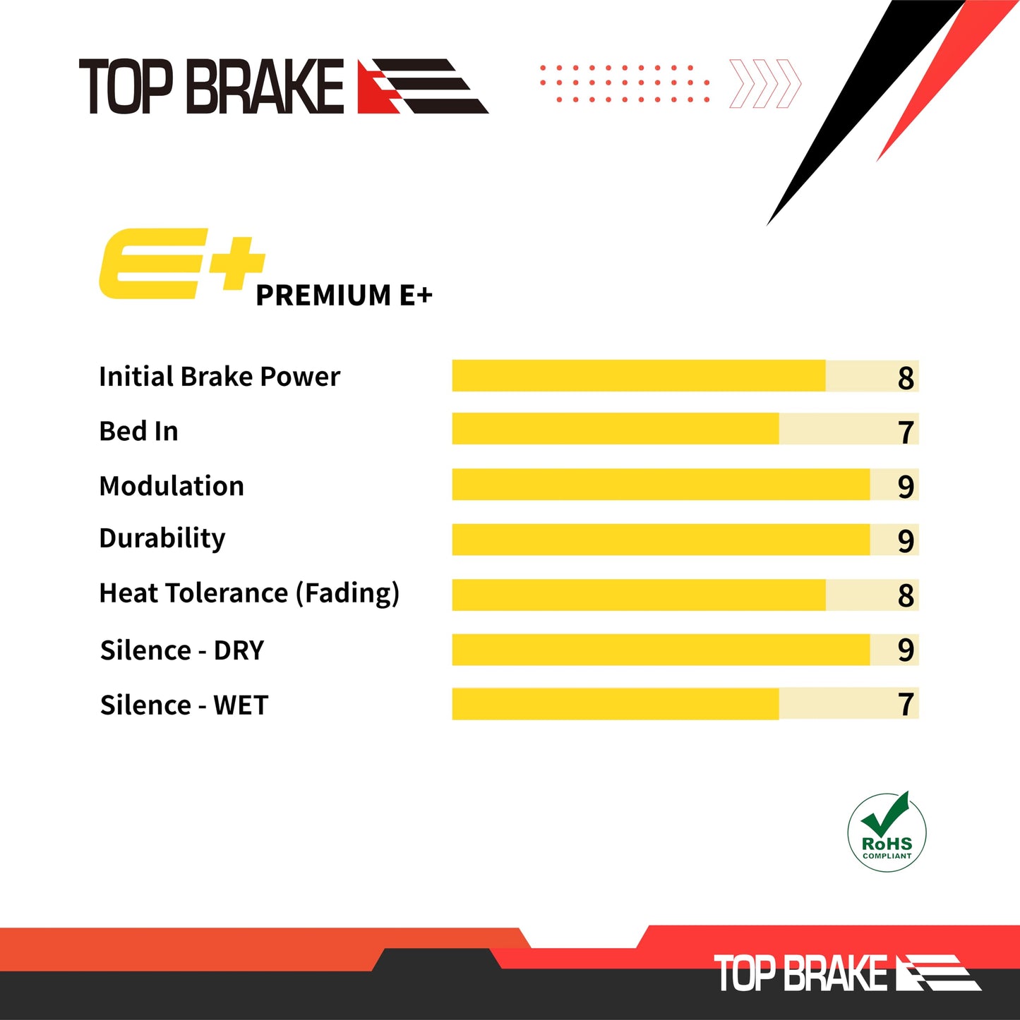TOP BRAKE 2 Pairs Disc Bike Brake Pads for Shimano 4 Piston Saint BR-M810 M820 Zee M640 XTR-M9120, Deore XT BR-M8020, M8120,M6120,BR-MT420,MT510,MT520